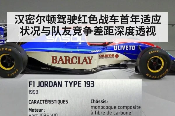 汉密尔顿驾驶红色战车首年适应状况与队友竞争差距深度透视